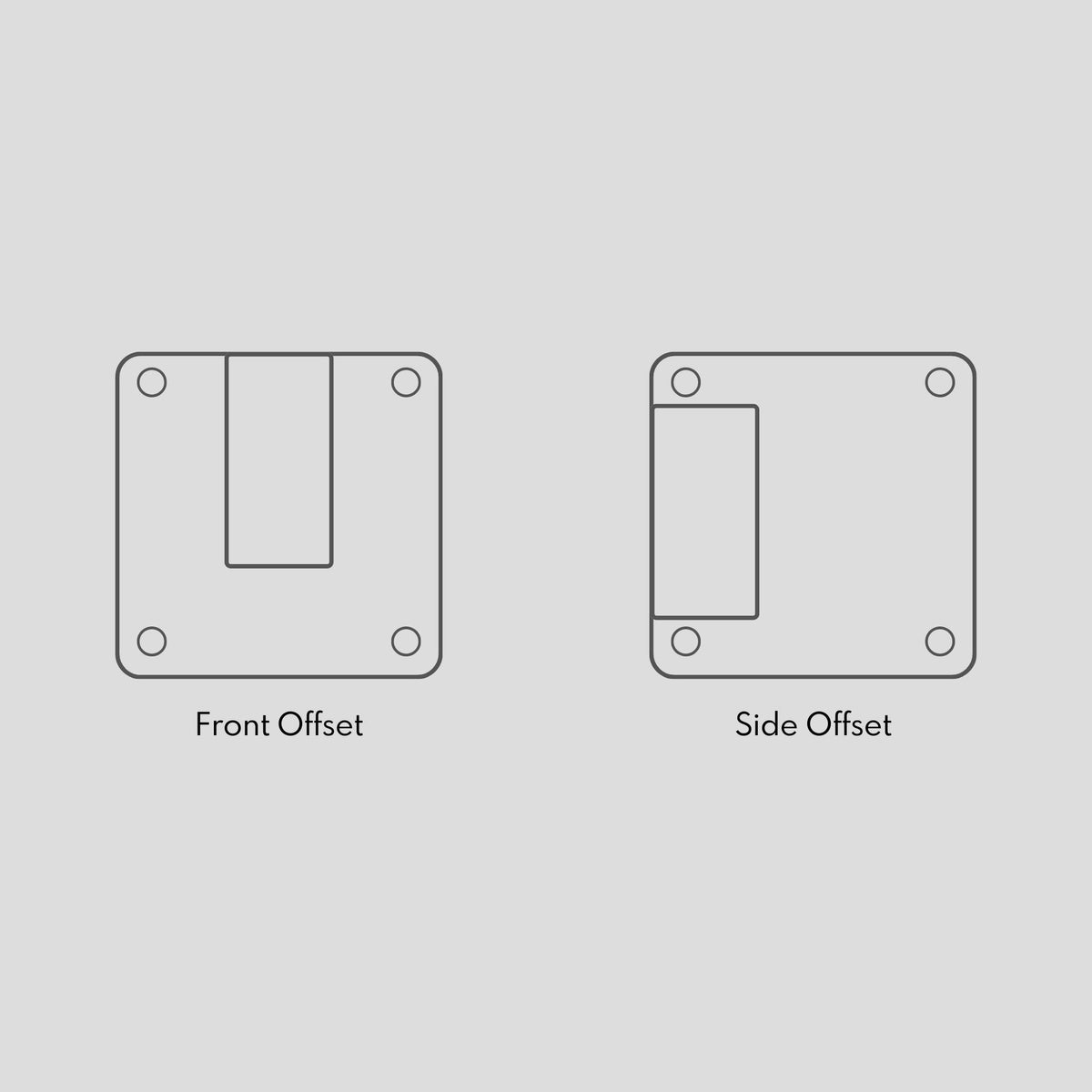 Offset Post Aluminium Flanged Post (50 x 100mm) - Black – Future Fence