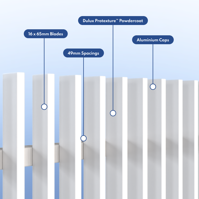 Aluminium Blade Fence Panel 2.2m Wide - Natural White