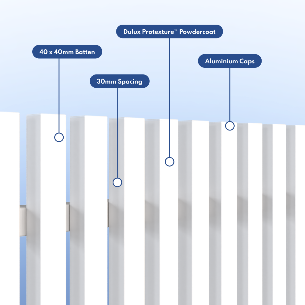 Aluminium Batten Fence Panel 2.2m Wide - Natural White